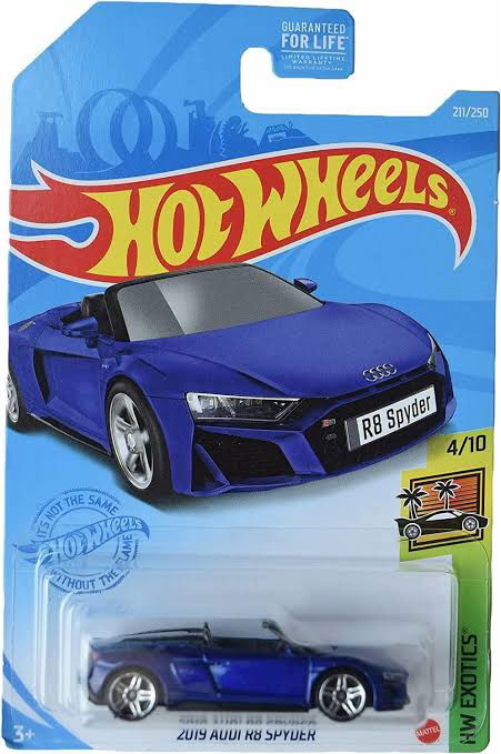 Hot wheels-Imported 2019 AUDI R8 SPYDER - Indian Diecast Hub